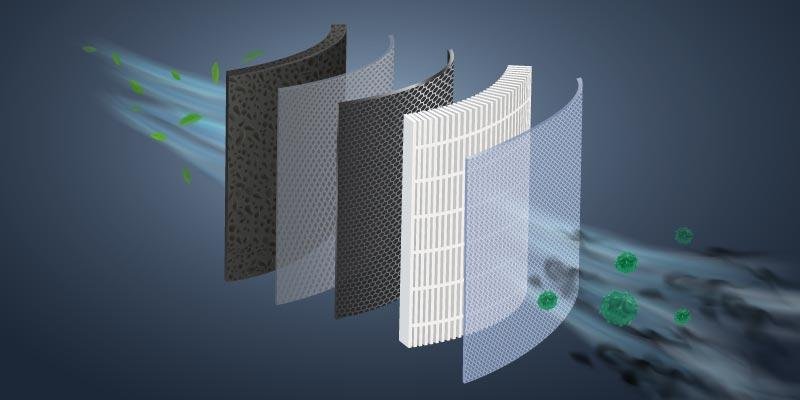 Activated carbon filtration